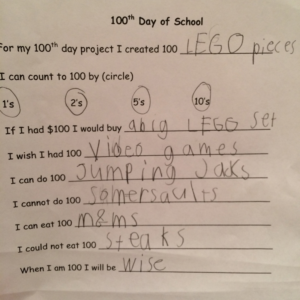 100 Day class project